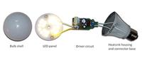 Lịch sử ra đời và phát triển của đèn LED cực ấn tượng 