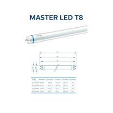 Bóng Tuýp LED 1.2m Philips Master LED T8 14W Master LED T8 14W